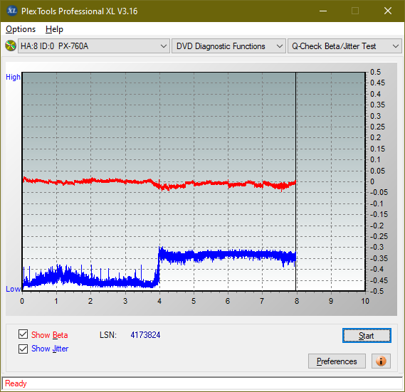 HP AD-7251H-H5 (Optiarc AD-7261S Clone)-betajitter_4x_px-760a.png