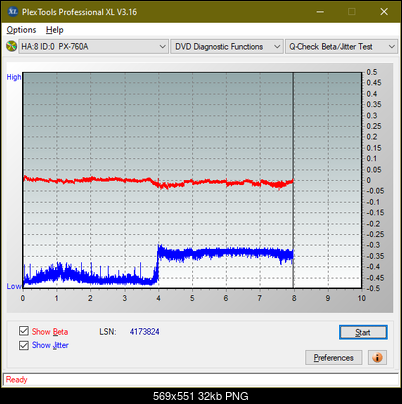 HP AD-7251H-H5 (Optiarc AD-7261S Clone)-betajitter_4x_px-760a.png