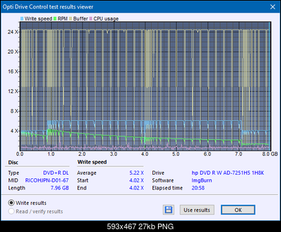HP AD-7251H-H5 (Optiarc AD-7261S Clone)-createdisc_6x.png