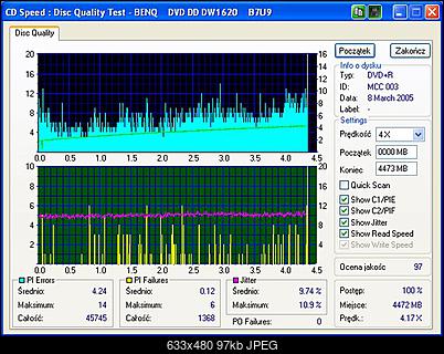 BenQ 1620-cdspeed-4x.jpg