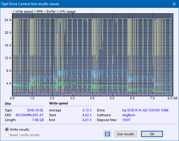 HP AD-7251H-H5 (Optiarc AD-7261S Clone)-createdisc_8x.png