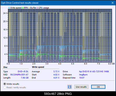 HP AD-7251H-H5 (Optiarc AD-7261S Clone)-createdisc_8x.png