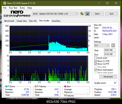 HP AD-7251H-H5 (Optiarc AD-7261S Clone)-dq_8x_ad-7240s.png