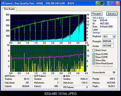BenQ 1620-cdspeed-16x.jpg