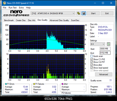 HP AD-7251H-H5 (Optiarc AD-7261S Clone)-dq_8x_dh-20a3s.png