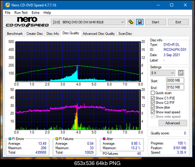 HP AD-7251H-H5 (Optiarc AD-7261S Clone)-dq_8x_dw1640.png