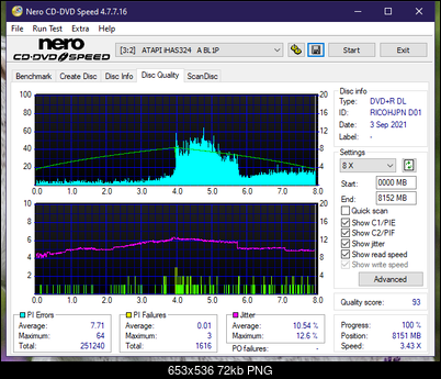 HP AD-7251H-H5 (Optiarc AD-7261S Clone)-dq_8x_ihas324-.png