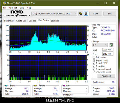 HP AD-7251H-H5 (Optiarc AD-7261S Clone)-dq_8x_gh24nsd0.png