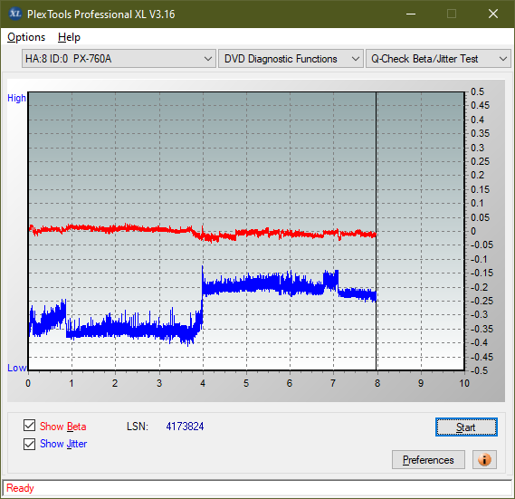 HP AD-7251H-H5 (Optiarc AD-7261S Clone)-betajitter_8x_px-760a.png