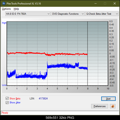 HP AD-7251H-H5 (Optiarc AD-7261S Clone)-betajitter_8x_px-760a.png