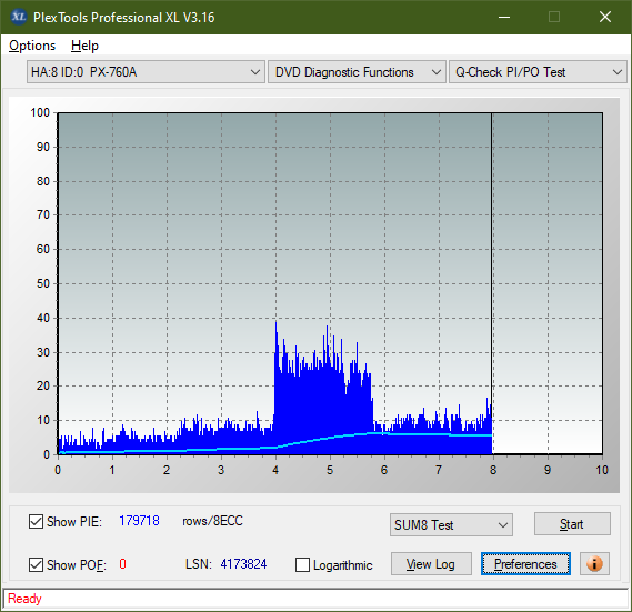 HP AD-7251H-H5 (Optiarc AD-7261S Clone)-sum8_8x_px-760a.png