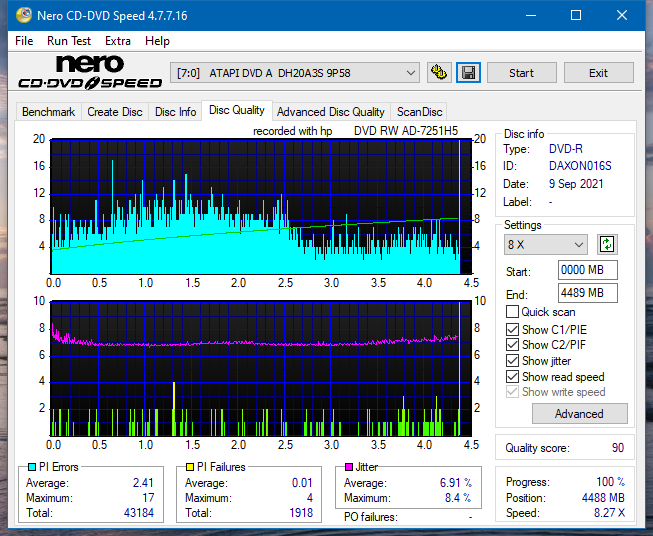 HP AD-7251H-H5 (Optiarc AD-7261S Clone)-dq_4x_dh-20a3s.png