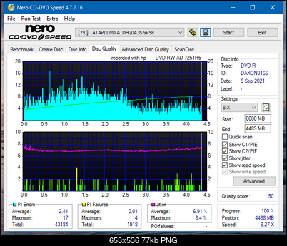 HP AD-7251H-H5 (Optiarc AD-7261S Clone)-dq_4x_dh-20a3s.png