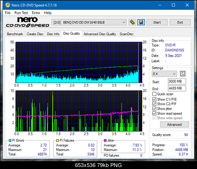 HP AD-7251H-H5 (Optiarc AD-7261S Clone)-dq_4x_dw1640.png