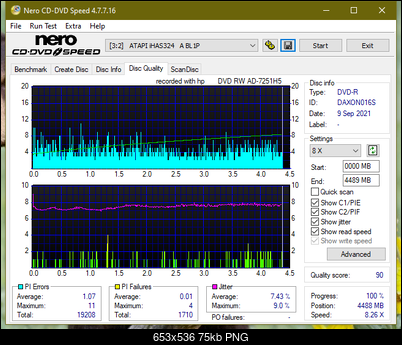 HP AD-7251H-H5 (Optiarc AD-7261S Clone)-dq_4x_ihas324-.png