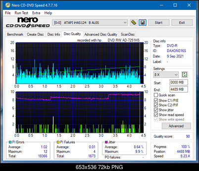 HP AD-7251H-H5 (Optiarc AD-7261S Clone)-dq_4x_ihas124-b.png