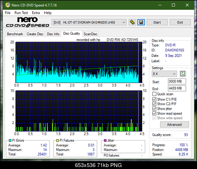 HP AD-7251H-H5 (Optiarc AD-7261S Clone)-dq_4x_gh24nsd0.png