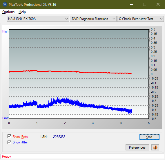 HP AD-7251H-H5 (Optiarc AD-7261S Clone)-betajitter_4x_px-760a.png