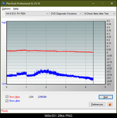HP AD-7251H-H5 (Optiarc AD-7261S Clone)-betajitter_4x_px-760a.png