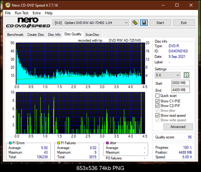 HP AD-7251H-H5 (Optiarc AD-7261S Clone)-dq_6x_ad-7240s.png