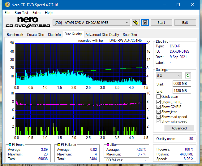 HP AD-7251H-H5 (Optiarc AD-7261S Clone)-dq_6x_dh-20a3s.png