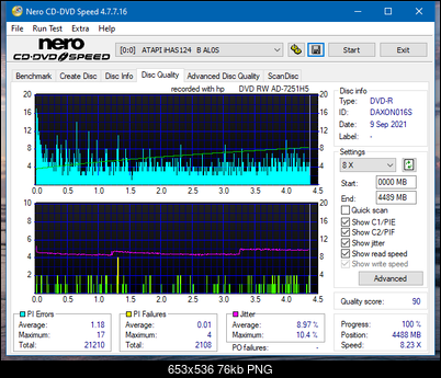 HP AD-7251H-H5 (Optiarc AD-7261S Clone)-dq_6x_ihas124-b.png