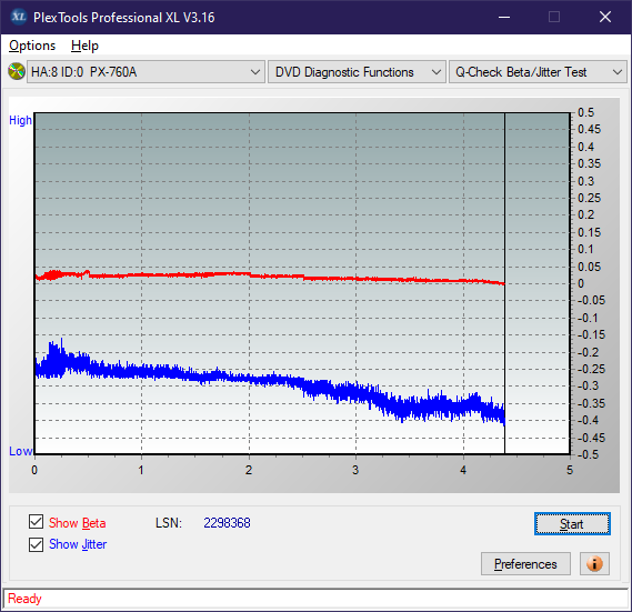 HP AD-7251H-H5 (Optiarc AD-7261S Clone)-betajitter_6x_px-760a.png