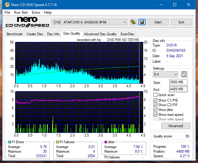 HP AD-7251H-H5 (Optiarc AD-7261S Clone)-dq_8x_dh-20a3s.png