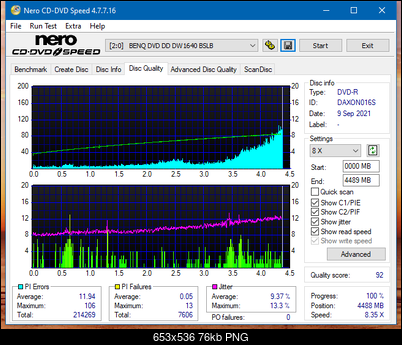 HP AD-7251H-H5 (Optiarc AD-7261S Clone)-dq_8x_dw1640.png
