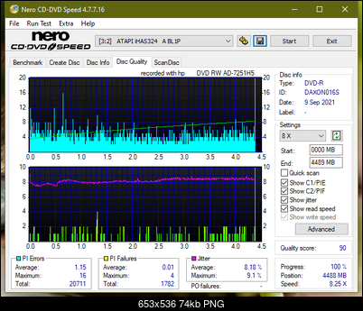 HP AD-7251H-H5 (Optiarc AD-7261S Clone)-dq_8x_ihas324-.png