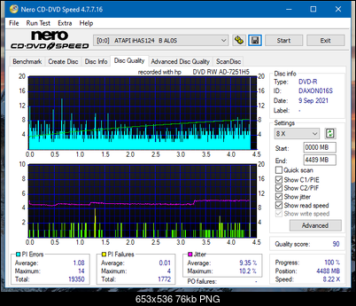 HP AD-7251H-H5 (Optiarc AD-7261S Clone)-dq_8x_ihas124-b.png