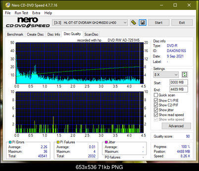 HP AD-7251H-H5 (Optiarc AD-7261S Clone)-dq_8x_gh24nsd0.png