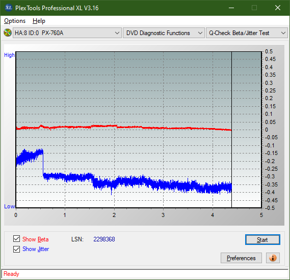 HP AD-7251H-H5 (Optiarc AD-7261S Clone)-betajitter_8x_px-760a.png