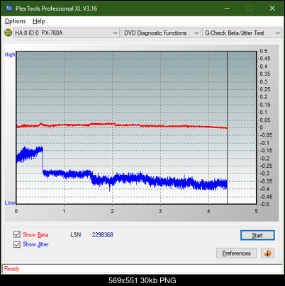 HP AD-7251H-H5 (Optiarc AD-7261S Clone)-betajitter_8x_px-760a.png