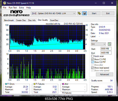 HP AD-7251H-H5 (Optiarc AD-7261S Clone)-dq_12x_ad-7240s.png