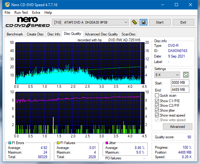 HP AD-7251H-H5 (Optiarc AD-7261S Clone)-dq_12x_dh-20a3s.png