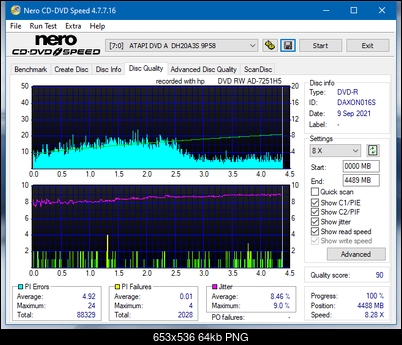HP AD-7251H-H5 (Optiarc AD-7261S Clone)-dq_12x_dh-20a3s.png