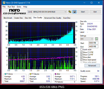 HP AD-7251H-H5 (Optiarc AD-7261S Clone)-dq_12x_dw1640.png
