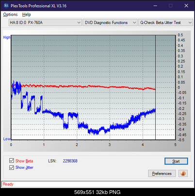 HP AD-7251H-H5 (Optiarc AD-7261S Clone)-betajitter_12x_px-760a.png