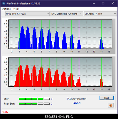 HP AD-7251H-H5 (Optiarc AD-7261S Clone)-ta-test-inner-zone-layer-0-_12x_px-760a.png