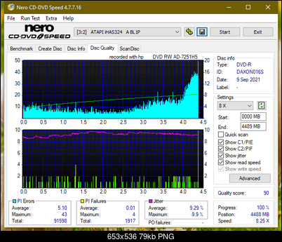 HP AD-7251H-H5 (Optiarc AD-7261S Clone)-dq_16x_ihas324-.png