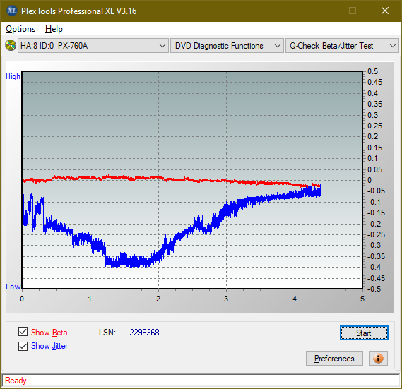 HP AD-7251H-H5 (Optiarc AD-7261S Clone)-betajitter_16x_px-760a.png