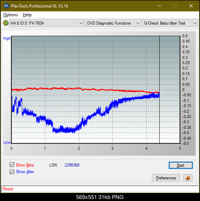 HP AD-7251H-H5 (Optiarc AD-7261S Clone)-betajitter_16x_px-760a.png
