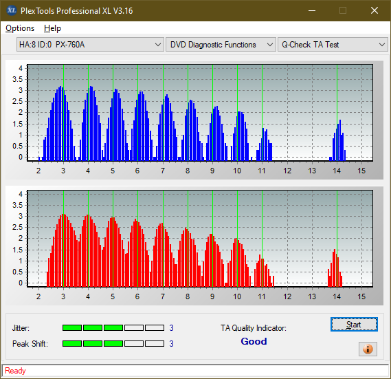 LG GSA-T40F-ta-test-inner-zone-layer-0-_4x_px-760a.png