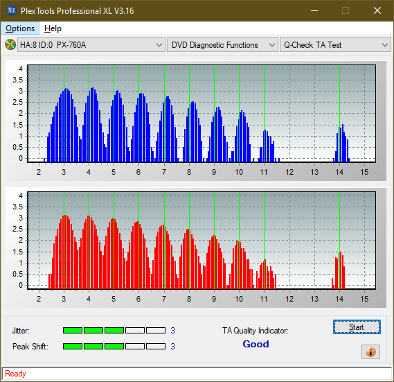 LG GSA-T40F-ta-test-middle-zone-layer-0-_8x_px-760a.png