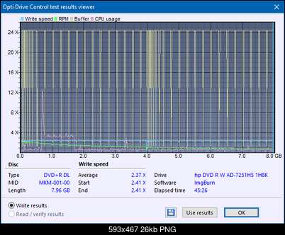 HP AD-7251H-H5 (Optiarc AD-7261S Clone)-createdisc_2.4x.png