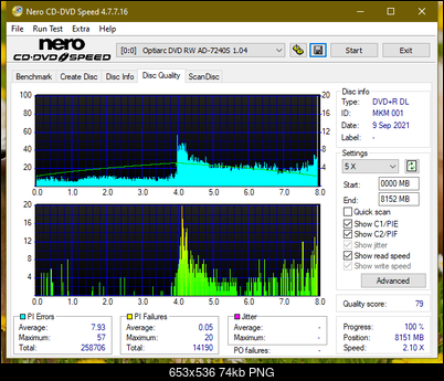 HP AD-7251H-H5 (Optiarc AD-7261S Clone)-dq_2.4x_ad-7240s.png
