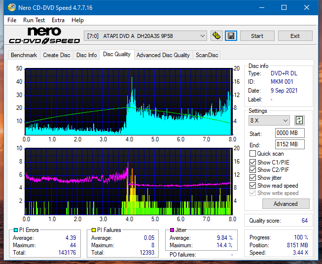 HP AD-7251H-H5 (Optiarc AD-7261S Clone)-dq_2.4x_dh-20a3s.png