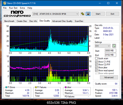 HP AD-7251H-H5 (Optiarc AD-7261S Clone)-dq_2.4x_dh-20a3s.png