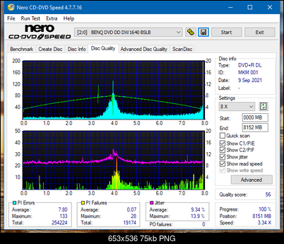 HP AD-7251H-H5 (Optiarc AD-7261S Clone)-dq_2.4x_dw1640.png